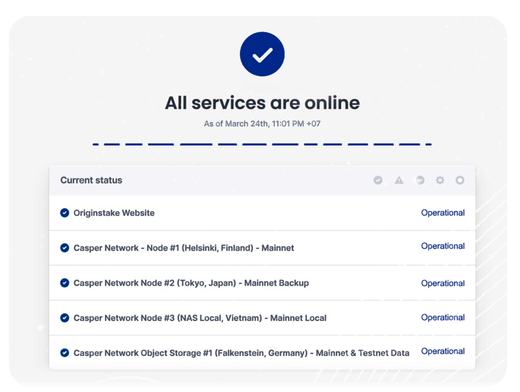 Ardenyx node monitoring dashboard